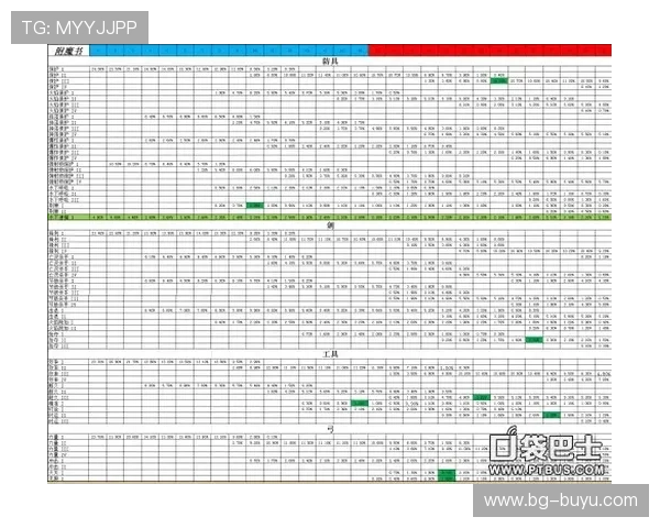 如何选择澳门信誉赌盘，确保你的游戏体验无忧