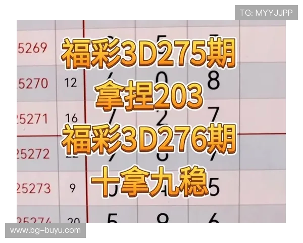 福彩3D试机号与开奖号今日最新查询结果